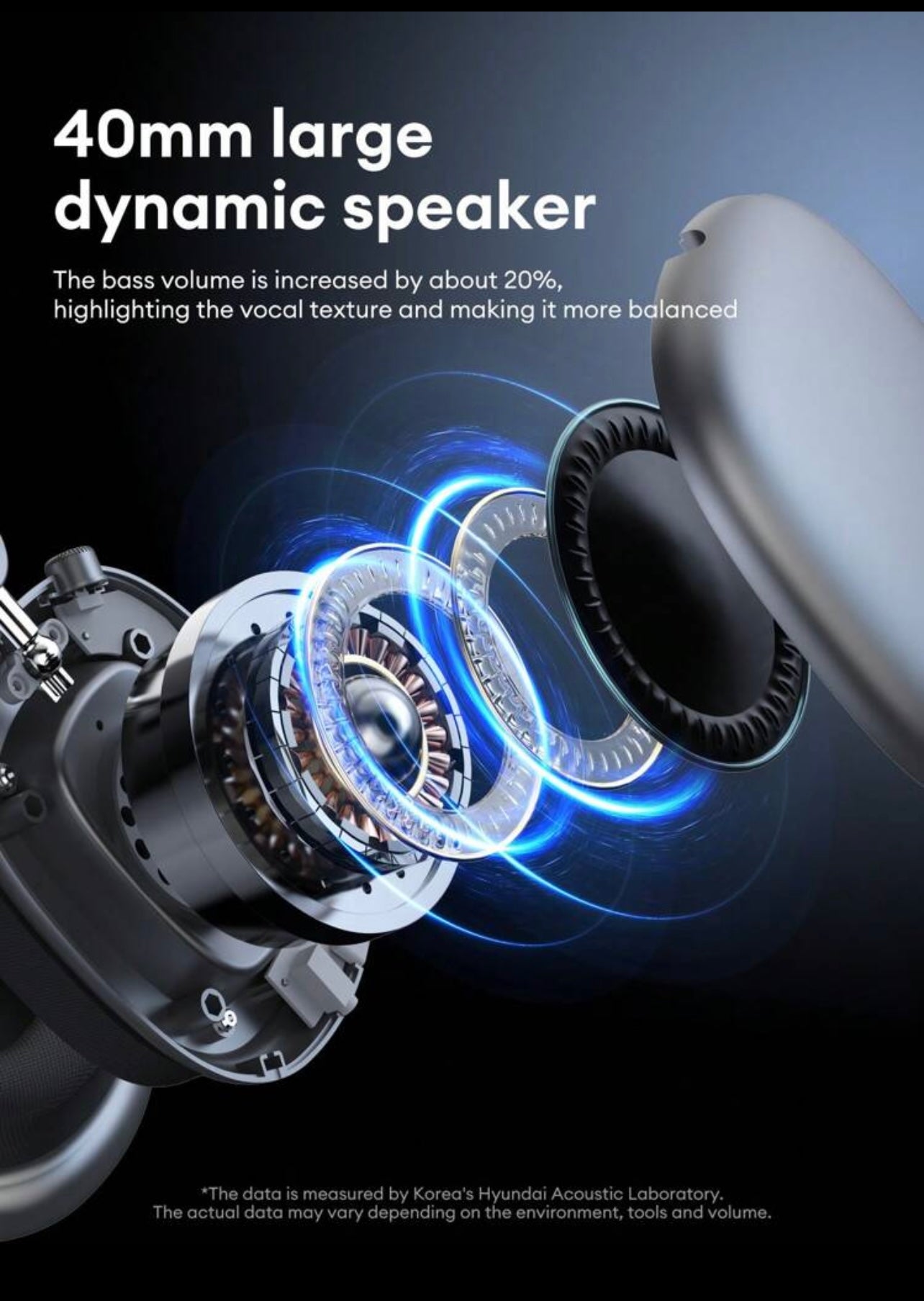 HYUNDAI MusPods-Max Bluetooth Headphones With ENC Noise-Proof,