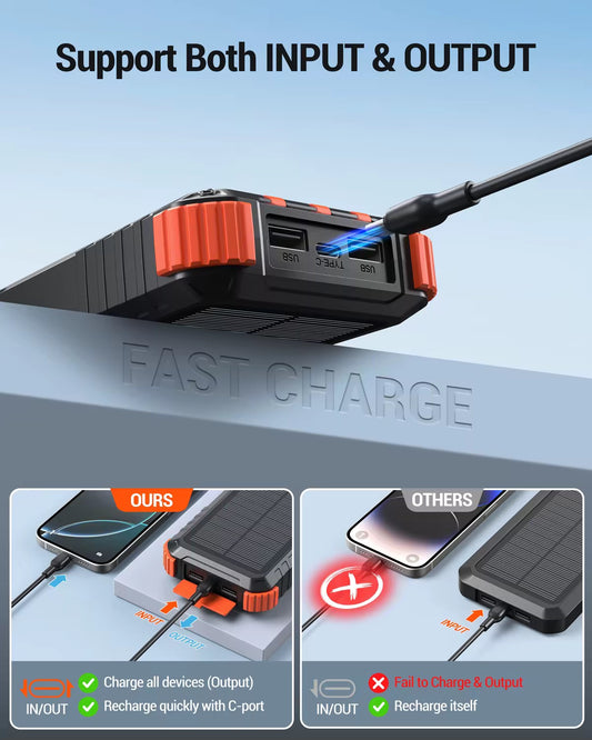 G. Portable Solar Charger & Emergency Power