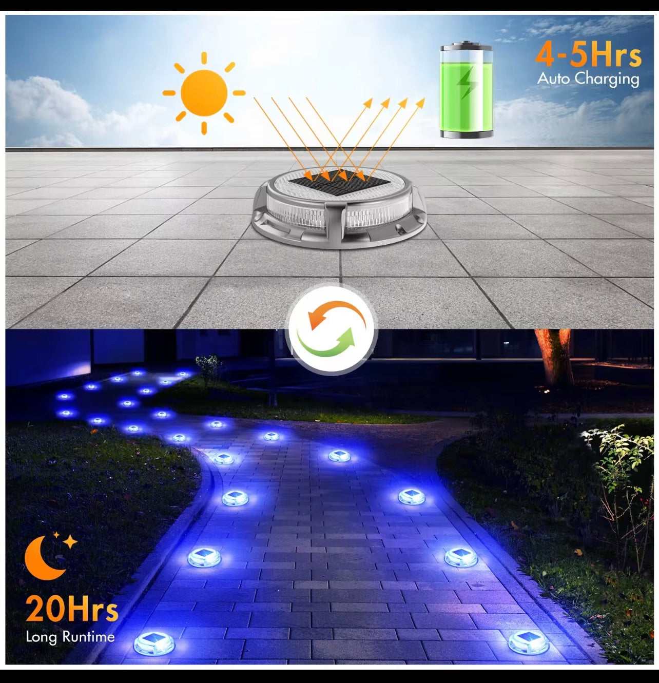 Outdoor led road stud mounting rail solar powered park ground deck dock garden light for outdoor