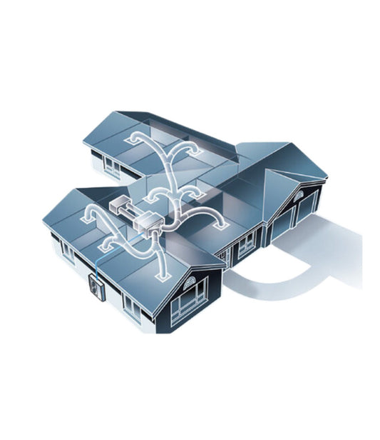 Ducted Air Conditioning System
