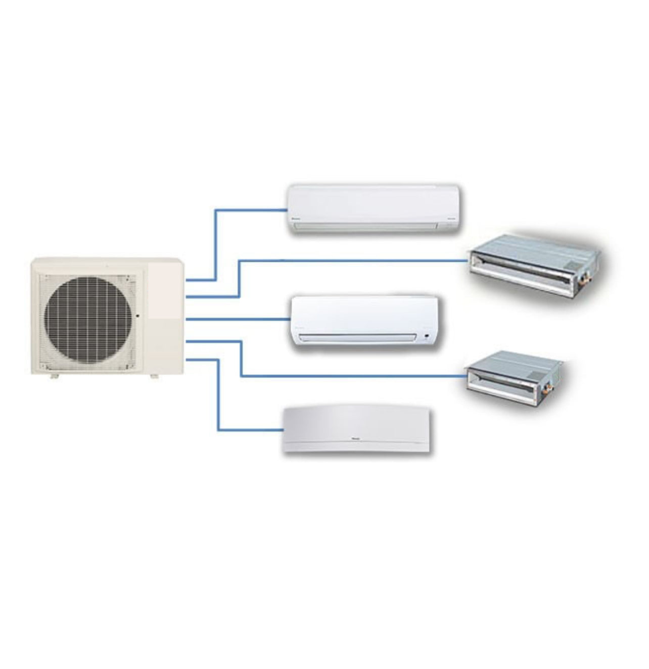 Split System Air Conditioning System