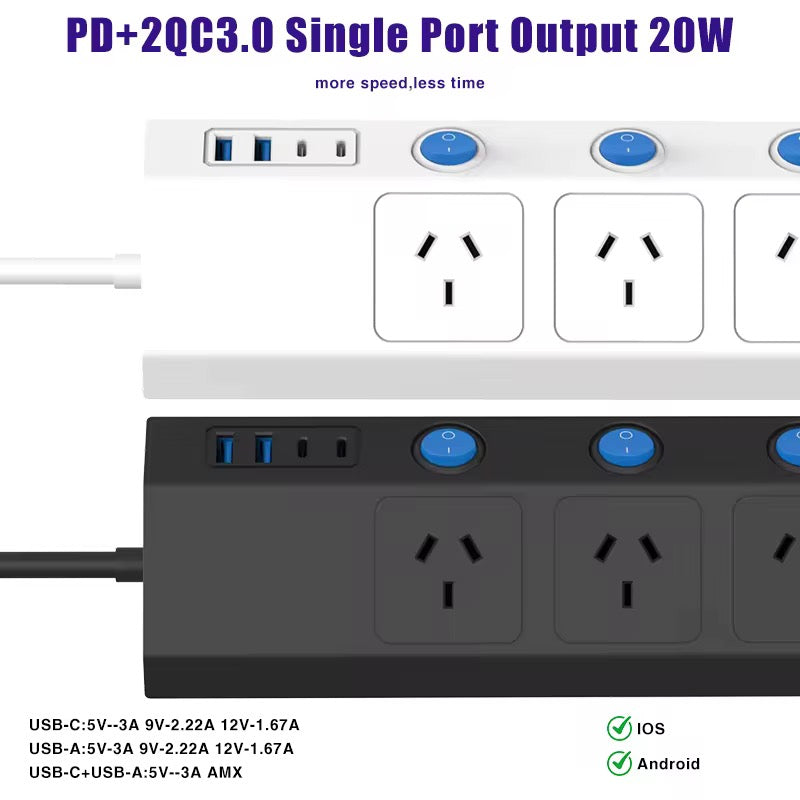 F. Australian certified industrial desktop Extension socket 5 Outlet MOV SERGE PROTECTION IP21 USB-C power Strip