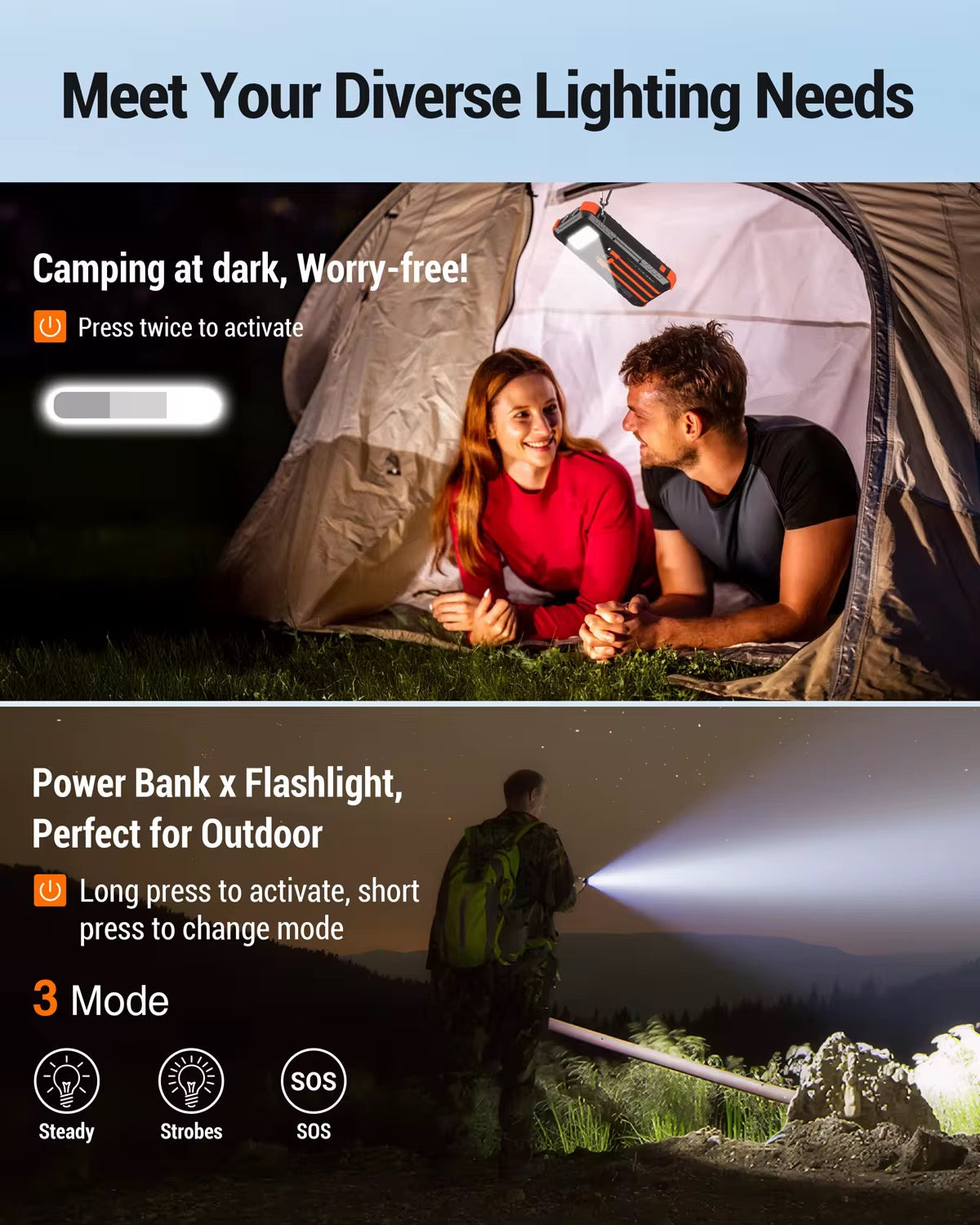 G. Portable Solar Charger & Emergency Power