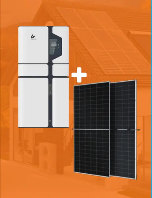 B. Solar + Battery Storage Package – Tailored to Your Needs