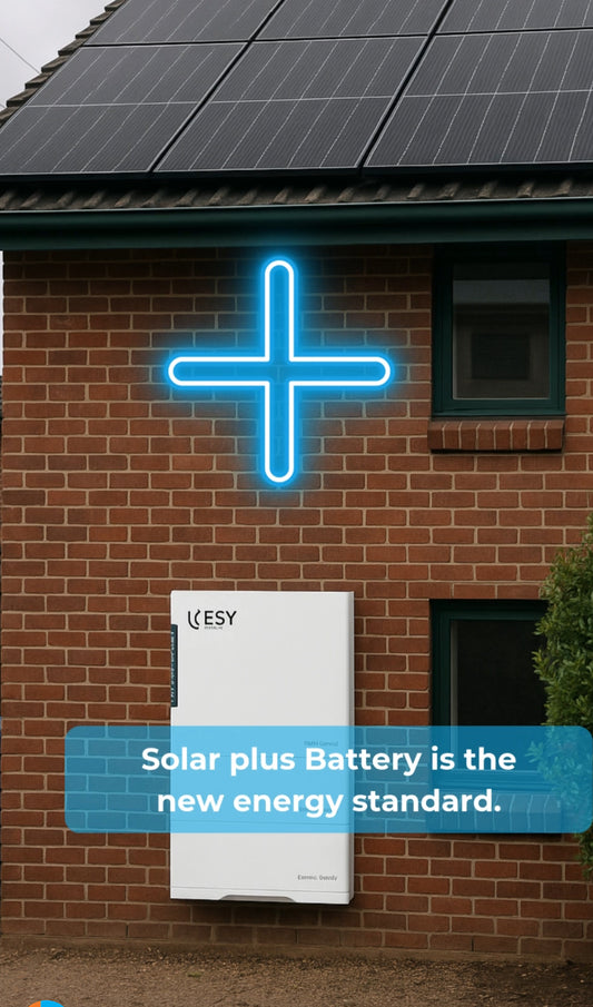 B. Solar + Battery Storage Package – Tailored to Your Needs