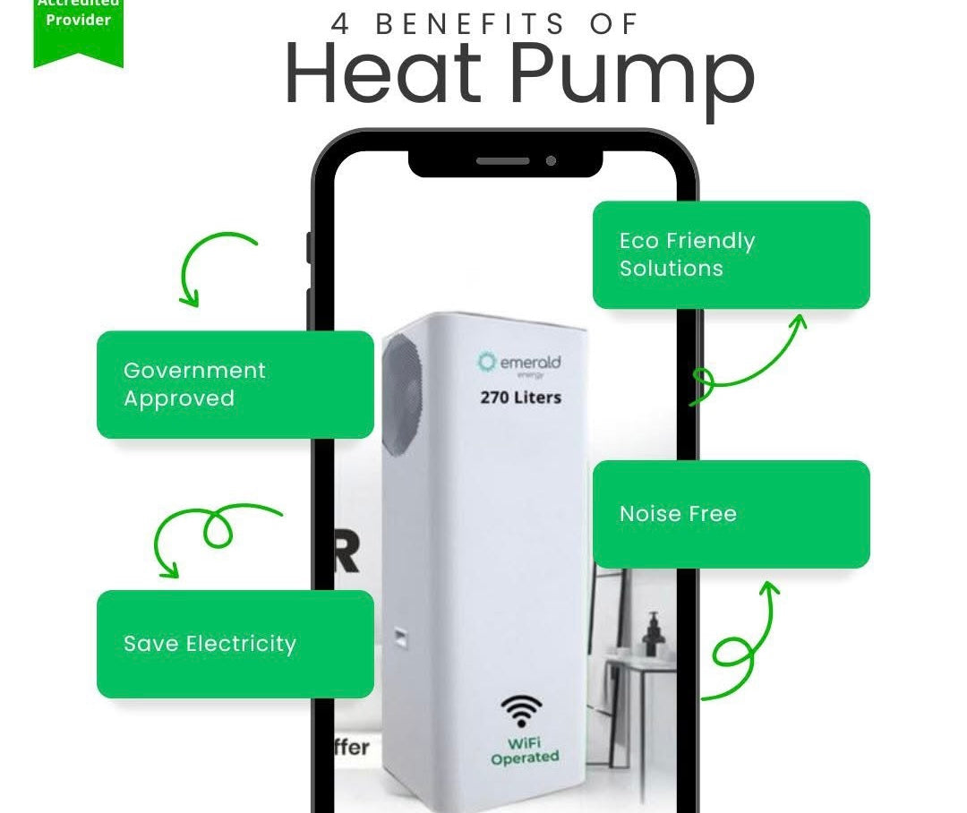 D. Energy-Efficient Heat Pump Hot Water Systems – Tailored to Your Needs
